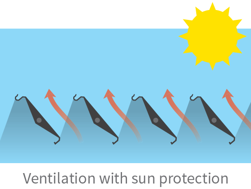 ventilation with sun protection , Sunroof Service